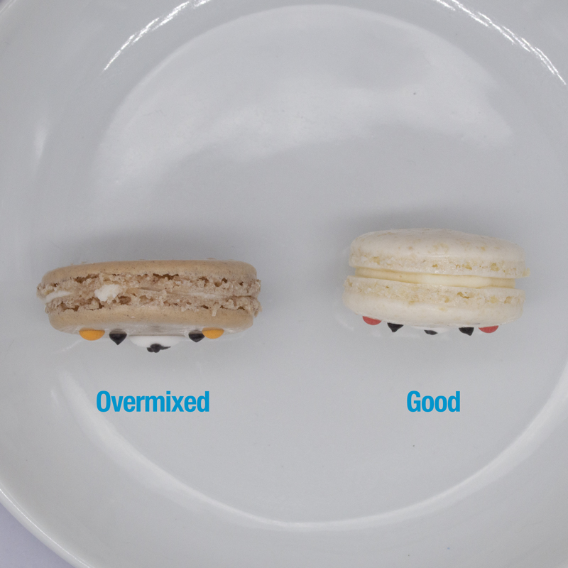 Comparing macarons
