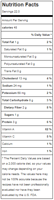 Sweet Potato Bites Nutrition Label