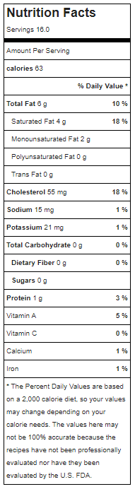 Keto Cream Puff Nutrition Label