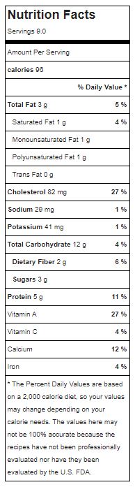 Earl-grey-pound-cake-nutrition