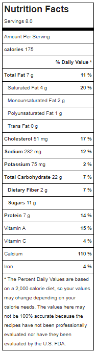 Blueberry Scone with Lemon Glaze - Nutrition Label
