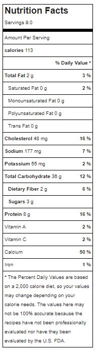 cinnamon apple bread nutrition